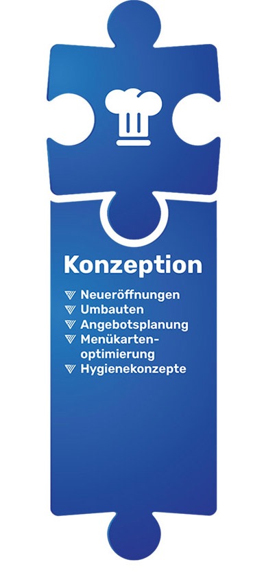 Frank Widmer Consulting - Frawi - Konzeption