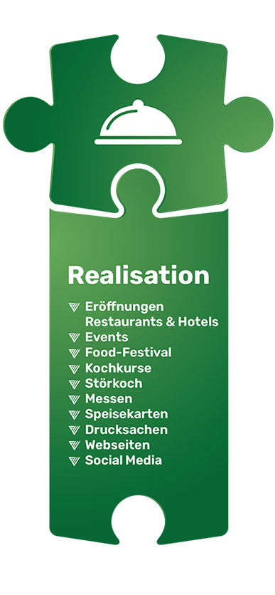 Frank Widmer Consulting - Frawi - Realisation