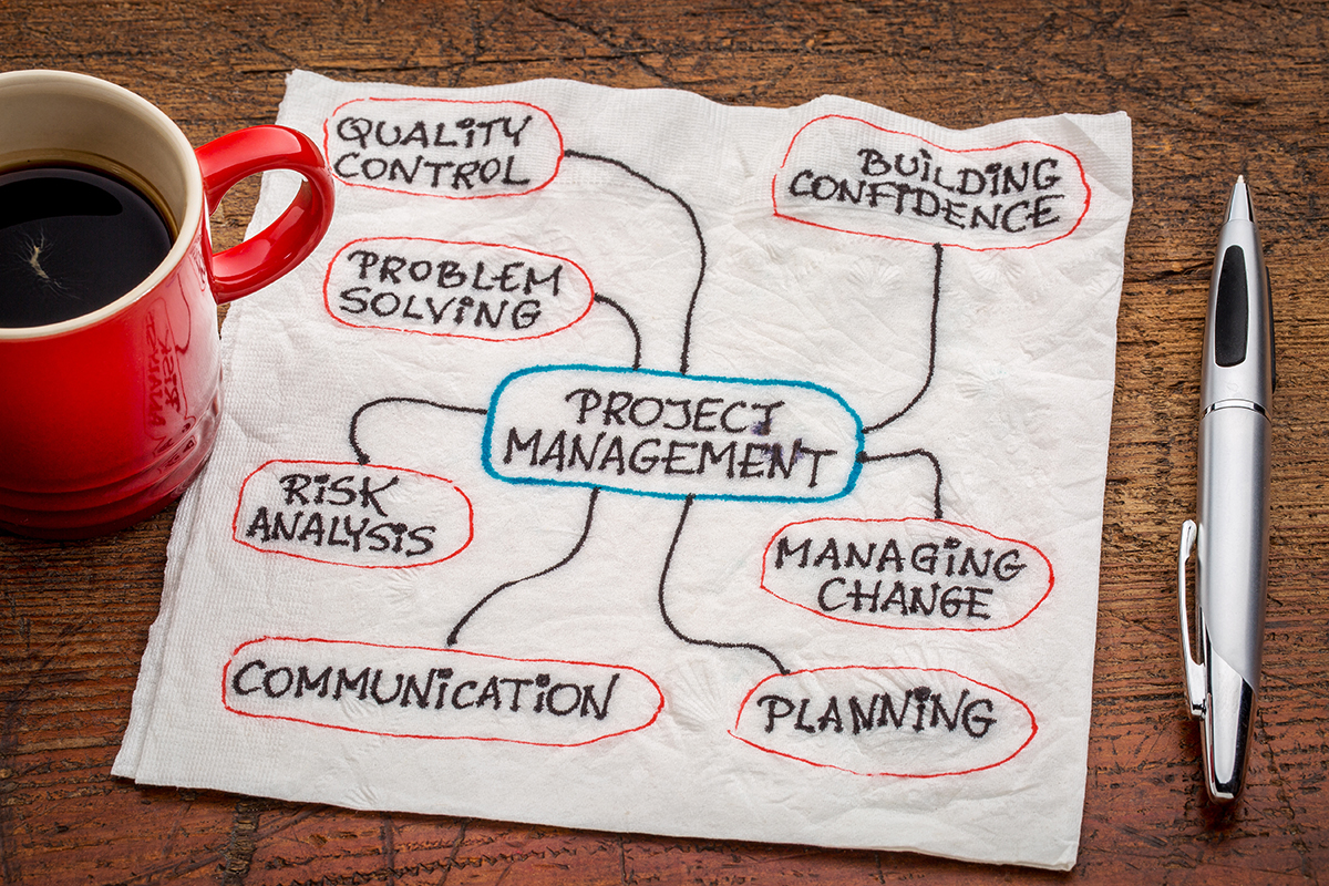 Frank Widmer Consulting - Symbolbild Strategie